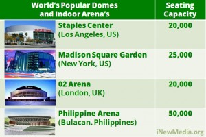 Pinoys as a rule ignore any foreign league not named NBA. Does not make their claims any less B.S.
