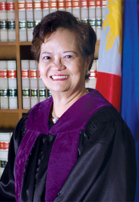 Teresita J. Leonardo-De Castro