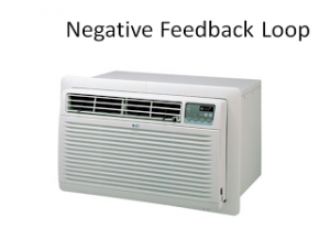 negativefeedbackaircon