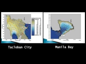 tacloban city manila bay