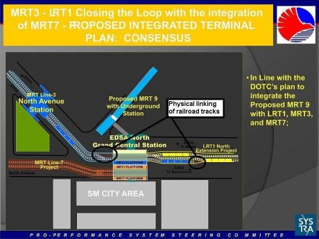 grand_central_station_rail_line_links