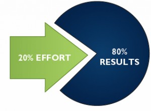 paretochart1