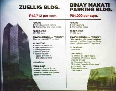 binay_building