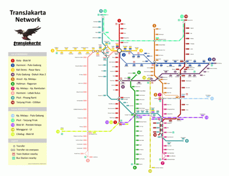 jakarta_transjakarta