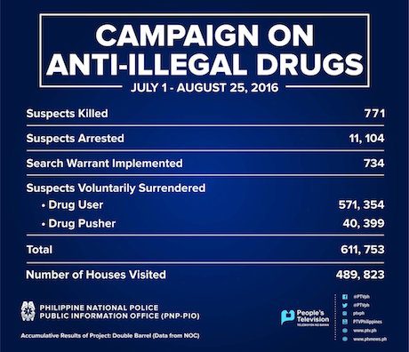 campaign_vs_illegal_drugs