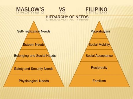 pinoy-management-5-728